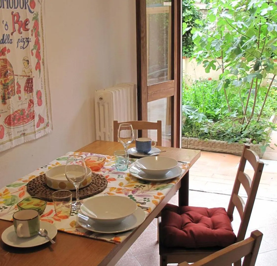 Le Petit Jardin Center Флоренция